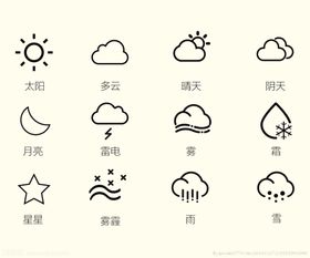 天气预报图标