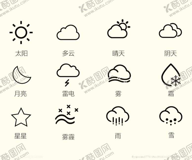 编号：74158410221341321142【酷图网】源文件下载-天气预报图标