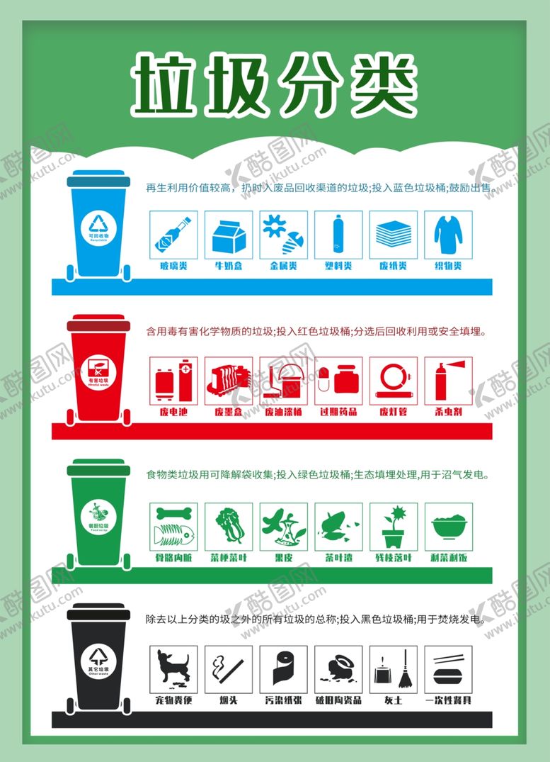 编号：51927509190439244762【酷图网】源文件下载-垃圾分类