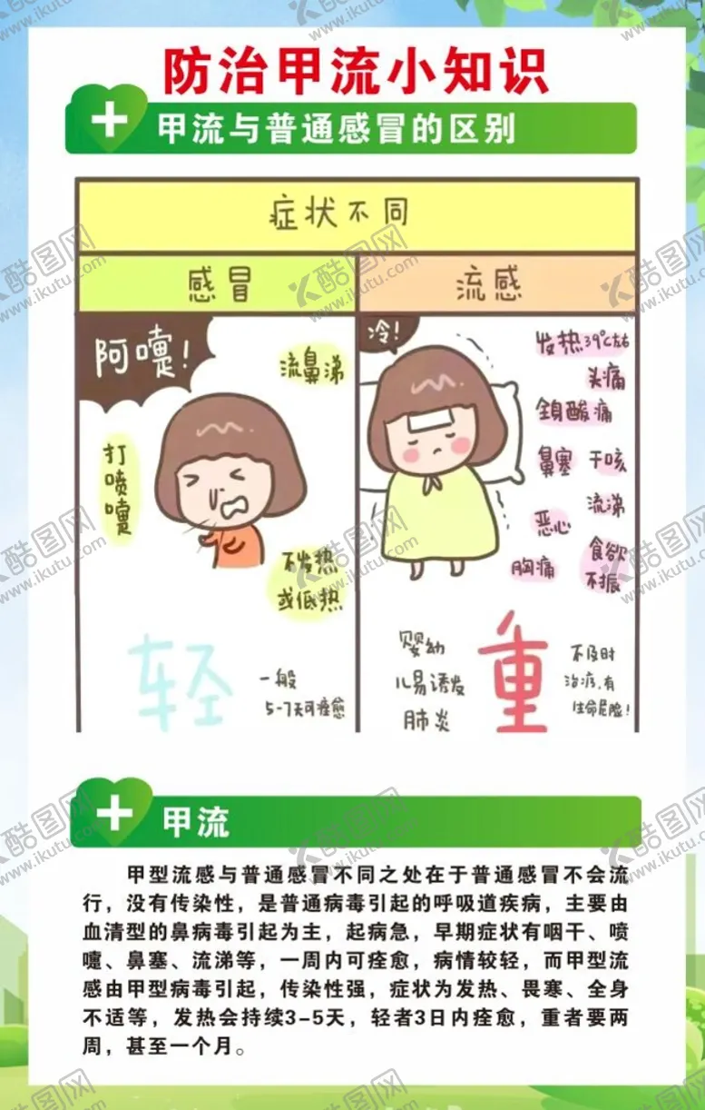 编号：50852510250519167454【酷图网】源文件下载-甲流