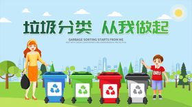 展板宣传栏垃圾分类从我做起