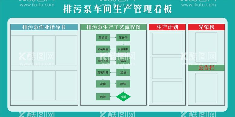 编号：38030410180630509278【酷图网】源文件下载-排污泵车间生产管理看板