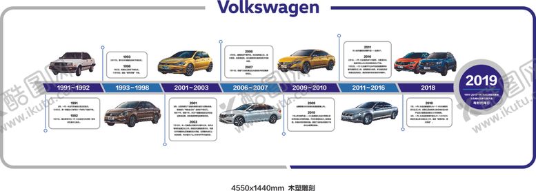 编号：40529610291332415090【酷图网】源文件下载-时间轴