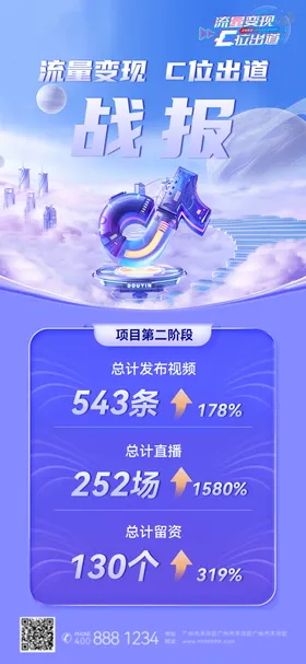 抖音直播战报海报