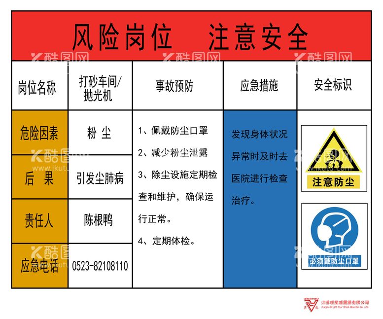 编号：48150909141025324136【酷图网】源文件下载-风险岗位 注意安全