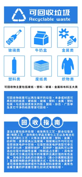 垃圾分类实施环保标语标语