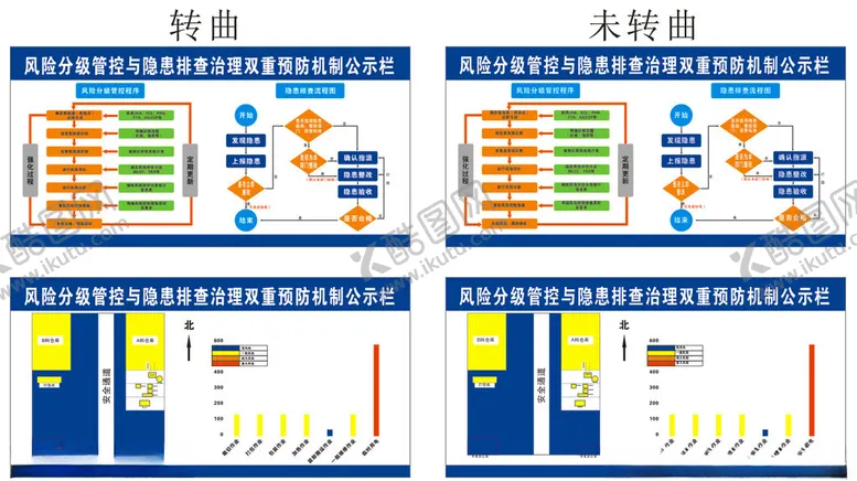 编号：69751402060940048697【酷图网】源文件下载-风险分级管控牌