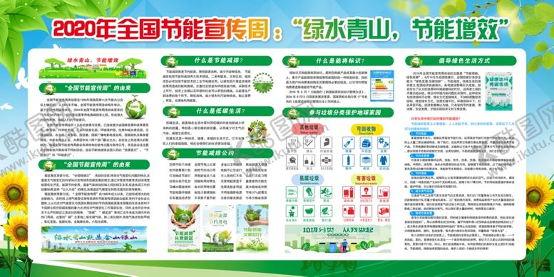 编号：46221909202005192544【酷图网】源文件下载-节能展板