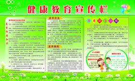 健康教育宣传栏