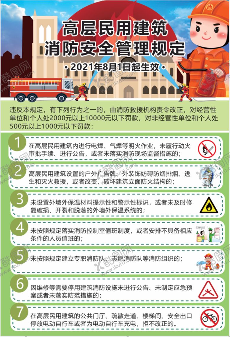 编号：98851410190931323642【酷图网】源文件下载-高层民用建筑消防安全