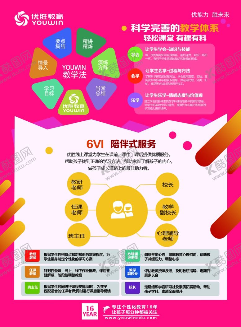 编号：20049806142356387693【酷图网】源文件下载-辅导班