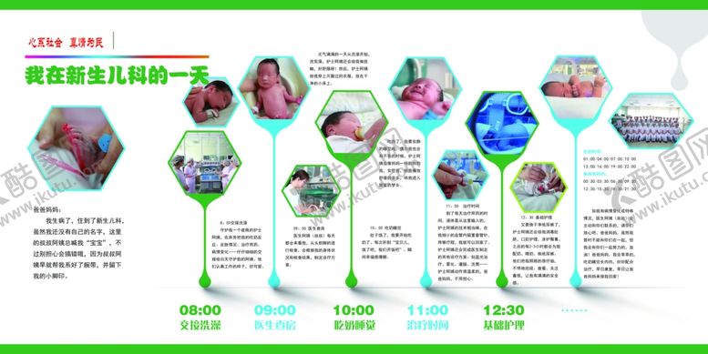 编号：10089002120543024630【酷图网】源文件下载-ICU新生儿的一天