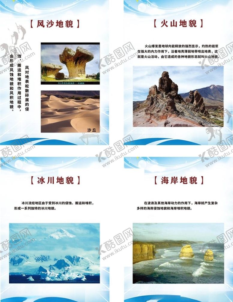 编号：15260701281431458509【酷图网】源文件下载-地理展板