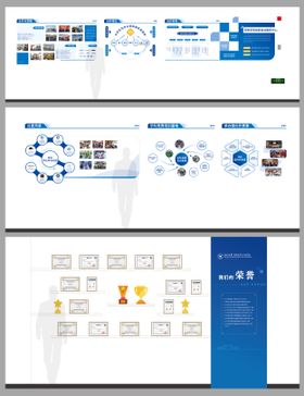 学校学科竞赛文化墙荣誉墙