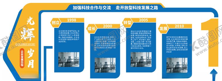 编号：78066409211439481632【酷图网】源文件下载-企业文化