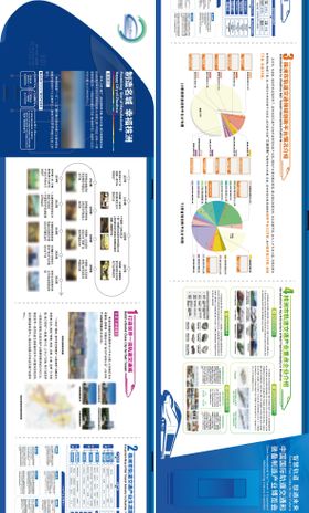 轨道交通宣传展板