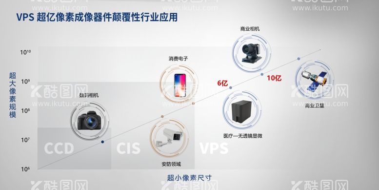 编号：44871411240624506569【酷图网】源文件下载-超亿像素