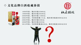酒文化