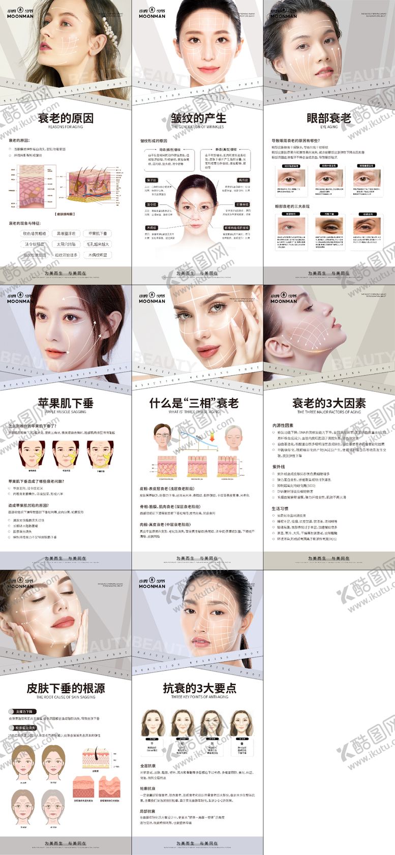 编号：17251912271014091471【酷图网】源文件下载-皮肤衰老知识科普系列海报
