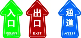 方向指示牌入口出口通道