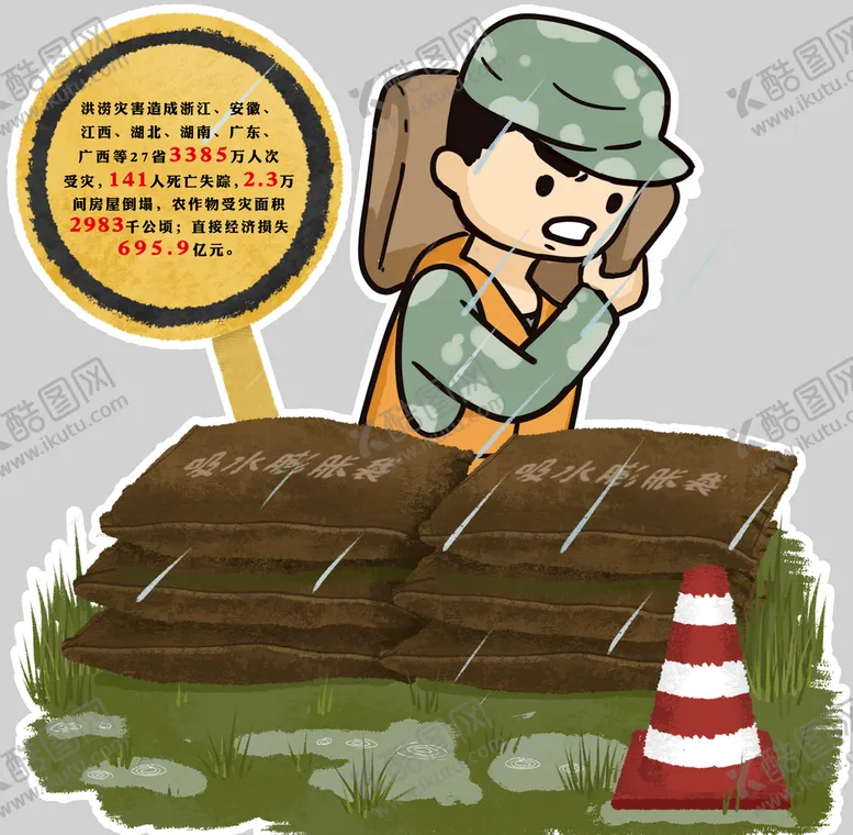 编号：33360310151721274611【酷图网】源文件下载-抗洪救灾手举牌