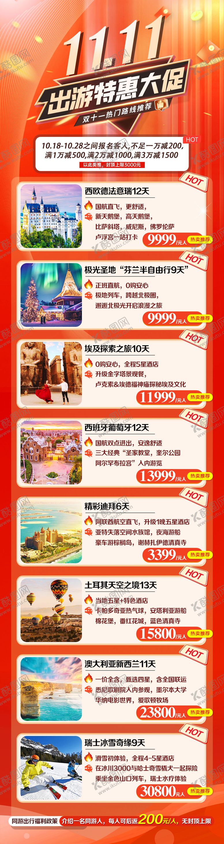 编号：32790911151407204169【酷图网】源文件下载-11旅游出游特惠大促海报