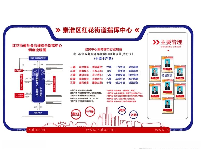 编号：83193603140706407326【酷图网】源文件下载-文化墙