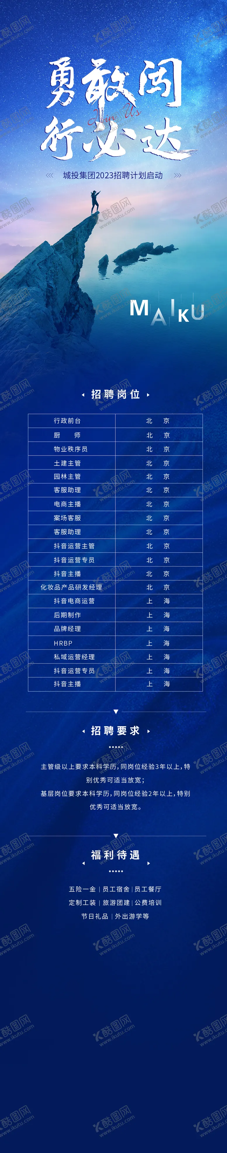 编号：78050712050017408806【酷图网】源文件下载-招聘