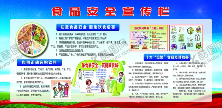 编号：18038502021437336899【酷图网】源文件下载-食品安全