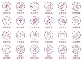 大健康医疗扁平化图标