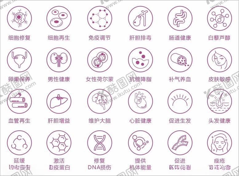 编号：97222904051500475839【酷图网】源文件下载-大健康医疗扁平化图标