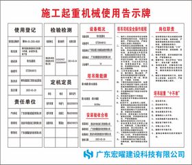 塔吊告示牌工地宣传标语