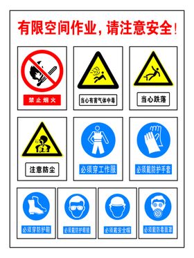 编号：72860109250548434172【酷图网】源文件下载-有限空间作业安全告知牌