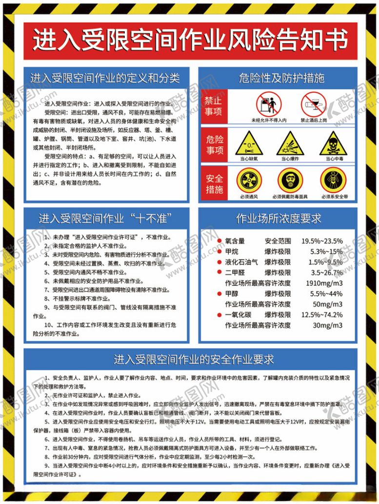 编号：86412101300114194232【酷图网】源文件下载-进入受限空间作业风险告知书