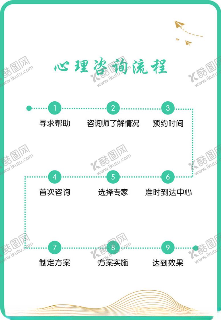 编号：69584512160948353631【酷图网】源文件下载-流程展板