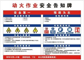 动火作业安全告知牌