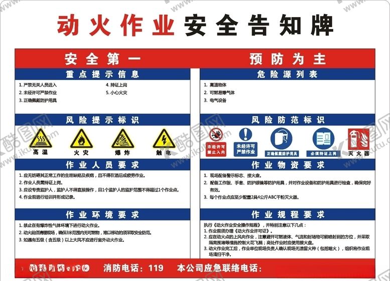 编号：14691105131029217818【酷图网】源文件下载-动火作业安全告知牌