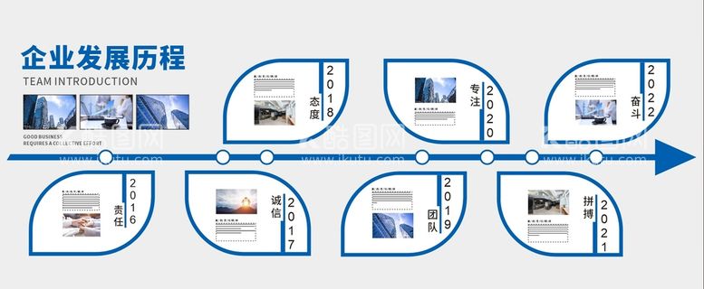 编号：49399912130226022839【酷图网】源文件下载-企业文化发展历程内容文化墙