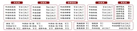 粉丝汤面汤手擀面米线