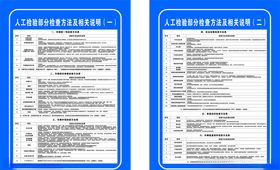 人工检验部分检查方法及相关说明