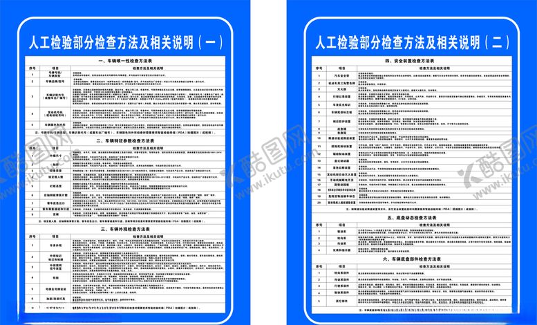 编号：22634307041215488550【酷图网】源文件下载-人工检验部分检查方法及相关说明