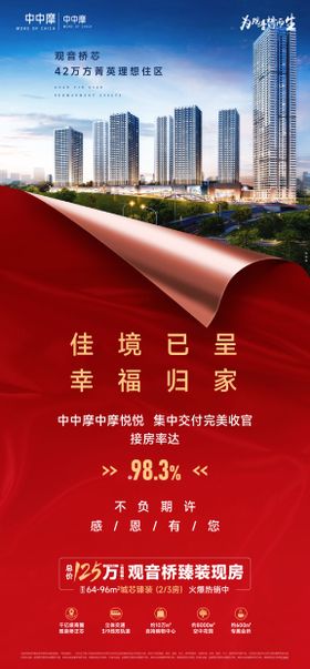 房地产项目宣传海报