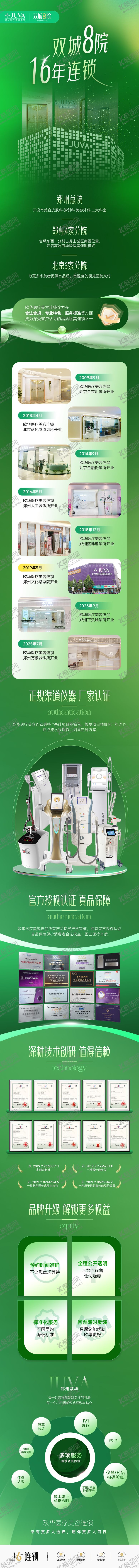 编号：82626409080204588404【酷图网】源文件下载-医美品牌长图介绍
