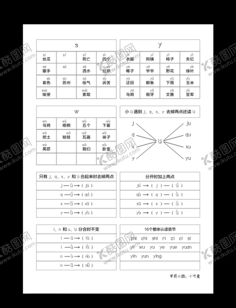 编号：87387603280049245200【酷图网】源文件下载-拼音资料