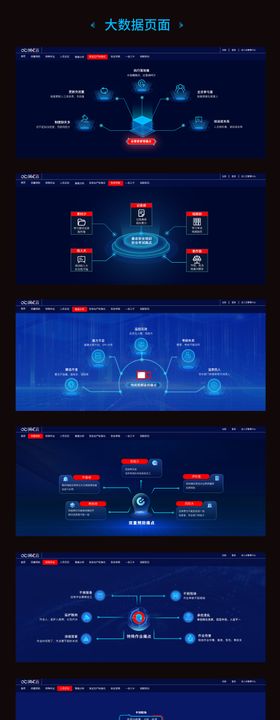 数据大屏大数据界面设计