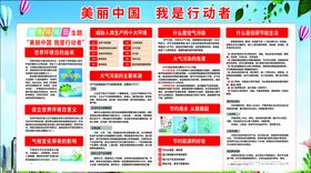 美丽中国我是行动者展板