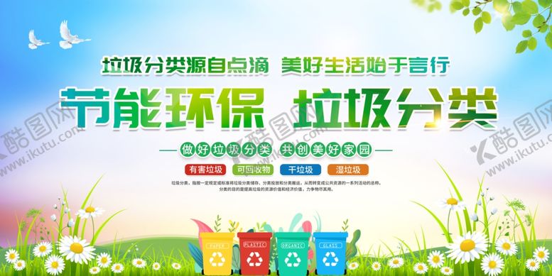编号：41368107072105047997【酷图网】源文件下载-节能环保垃圾分类宣传图