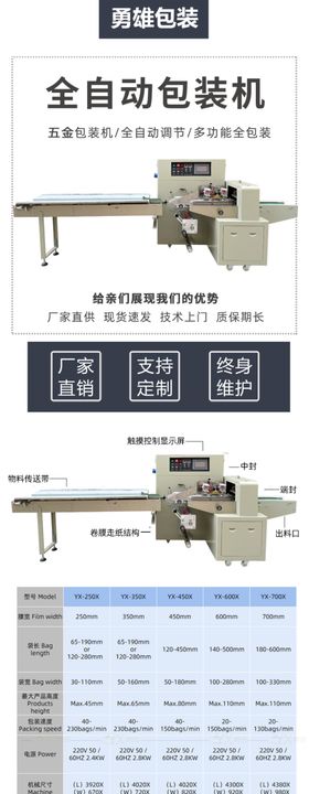 五金铝片胶包装机