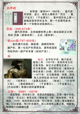 中医文化