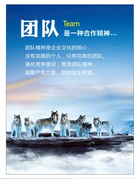 励志海报正能量标语公司文化企业文化文化墙标语